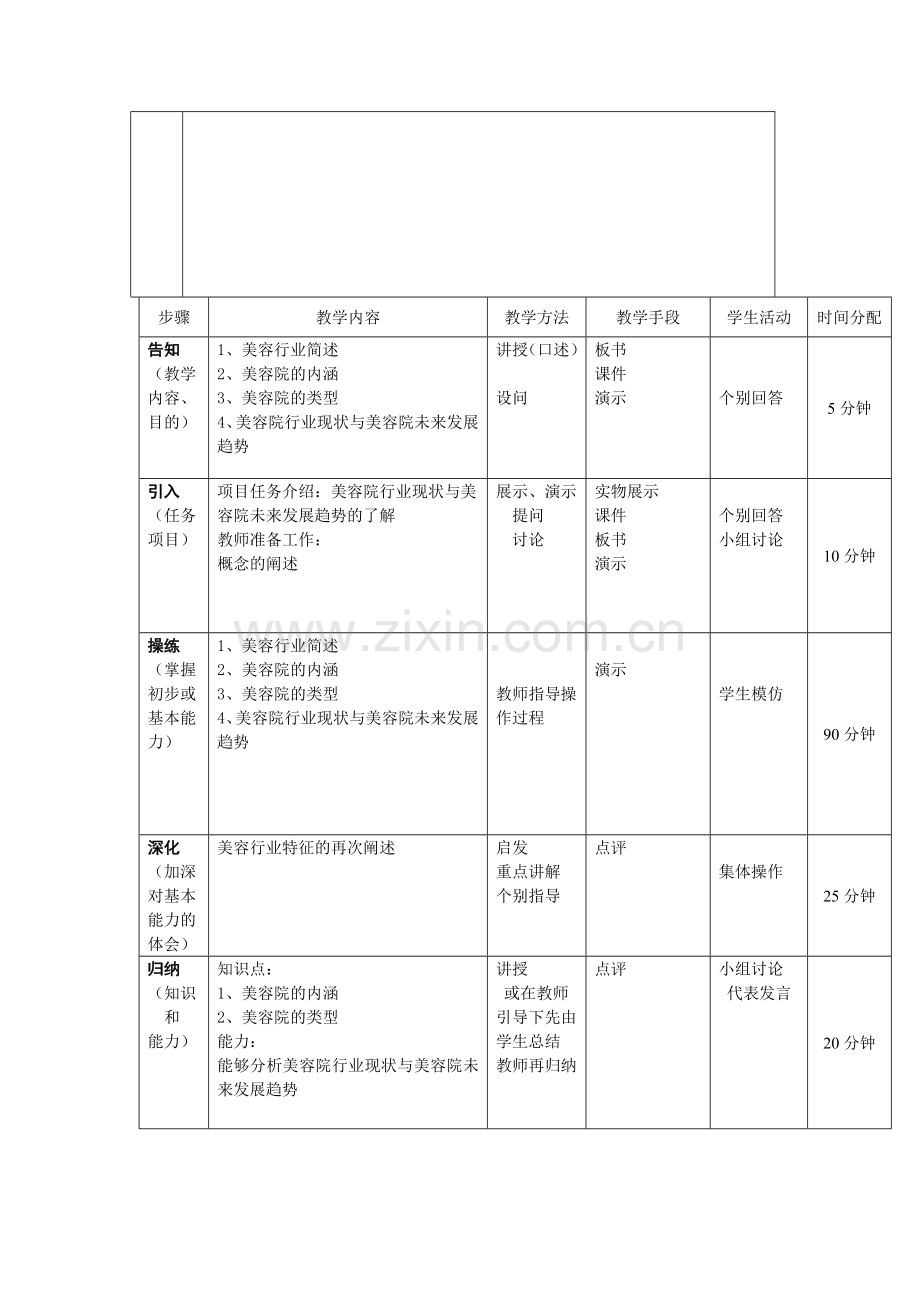 美容院经营与管理教案doc.doc_第2页