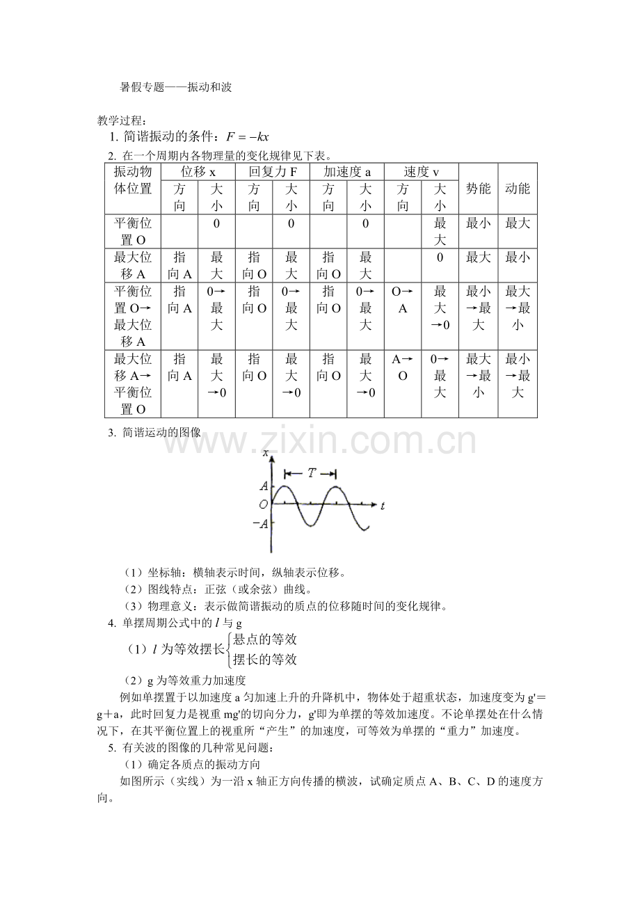 振动和波.doc_第1页