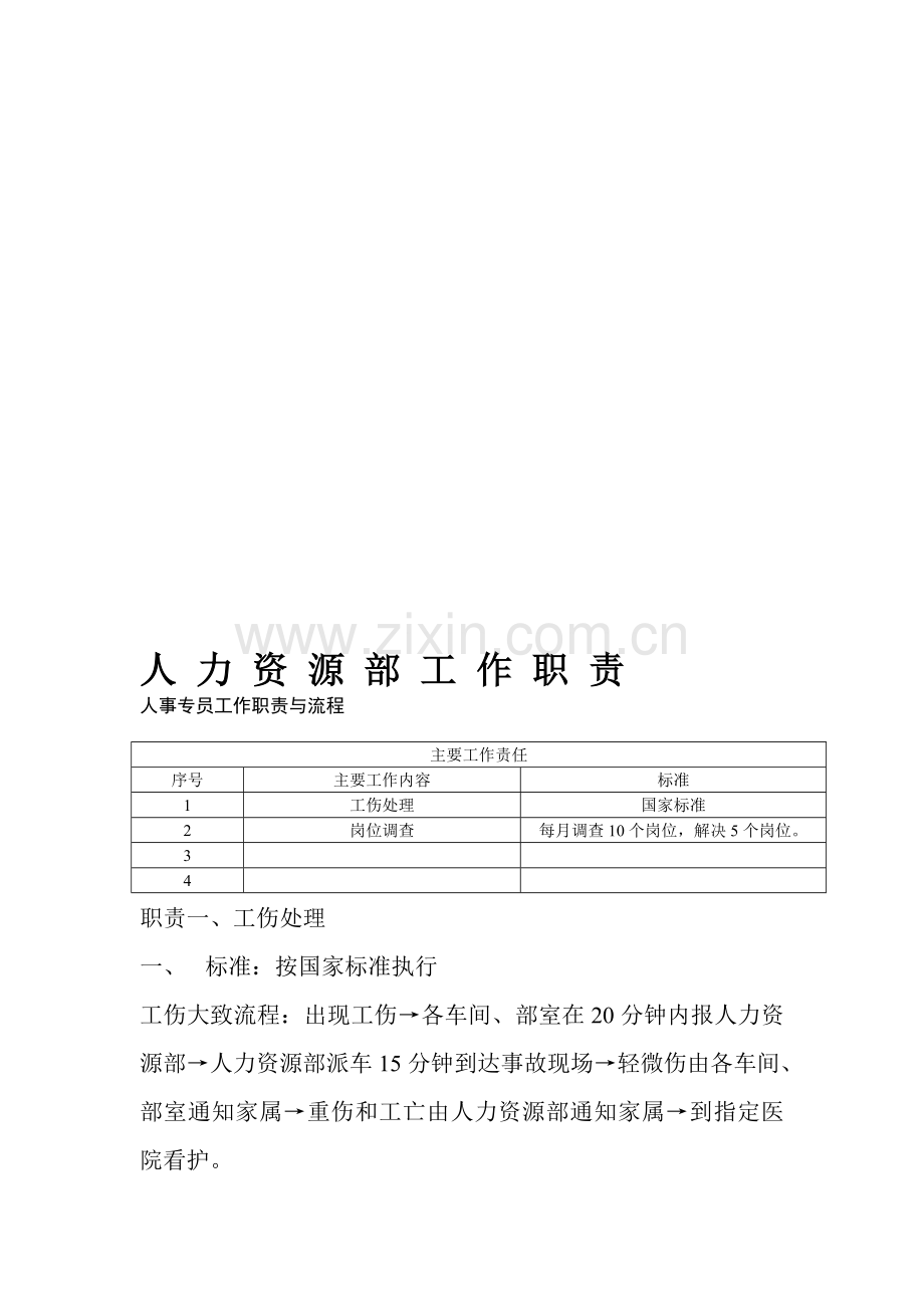 人事专员职责.doc_第1页