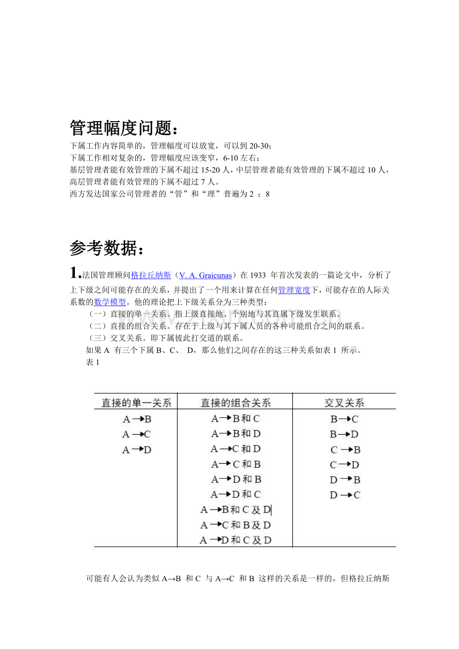 管理宽度问题.doc_第1页