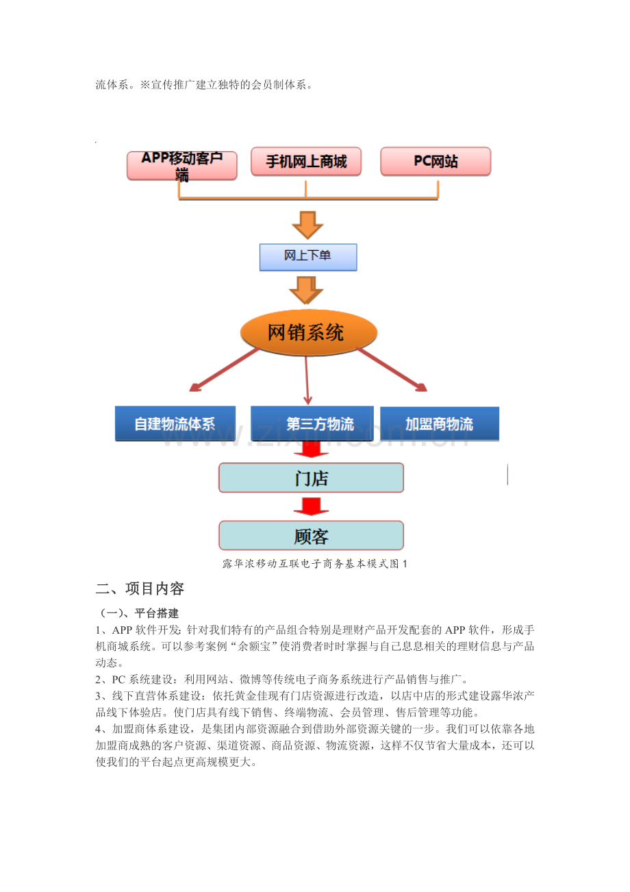移动互联项目策划案.doc_第2页