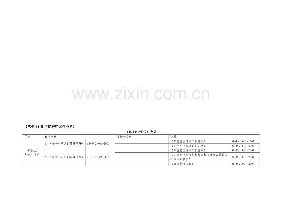地下矿程序文件.doc_第1页