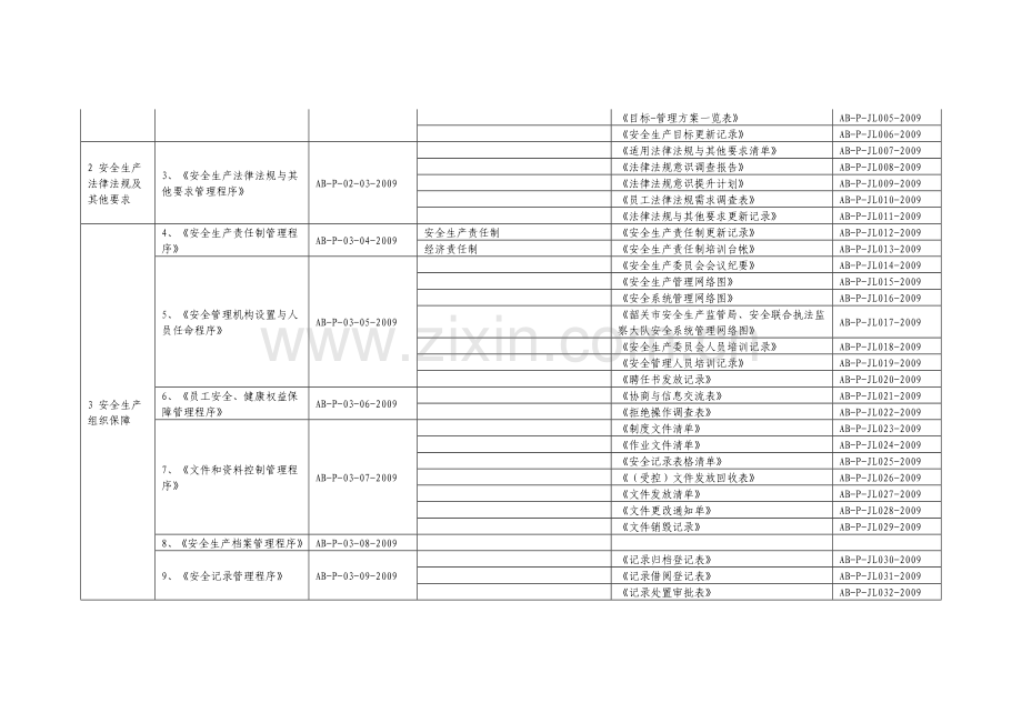 地下矿程序文件.doc_第2页