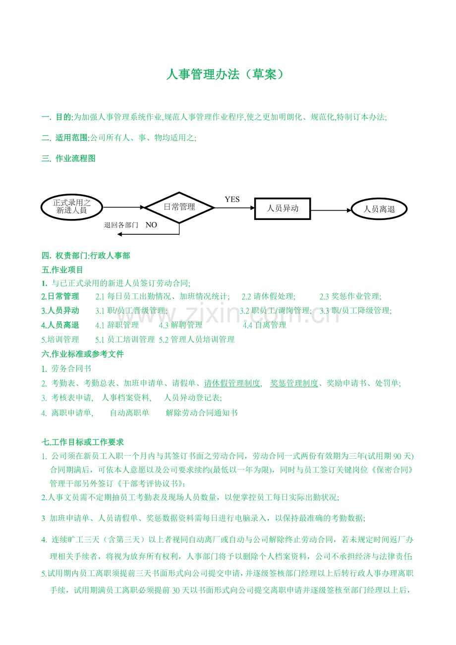 人事管理办法.doc_第1页