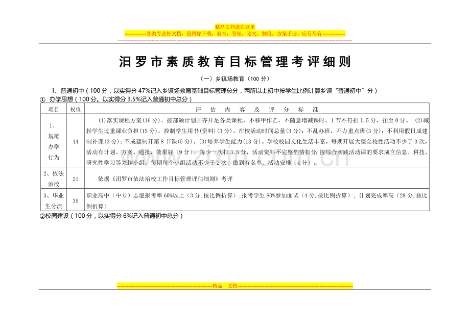 汨罗市2010年素质教育目标管理细则一.doc_第1页