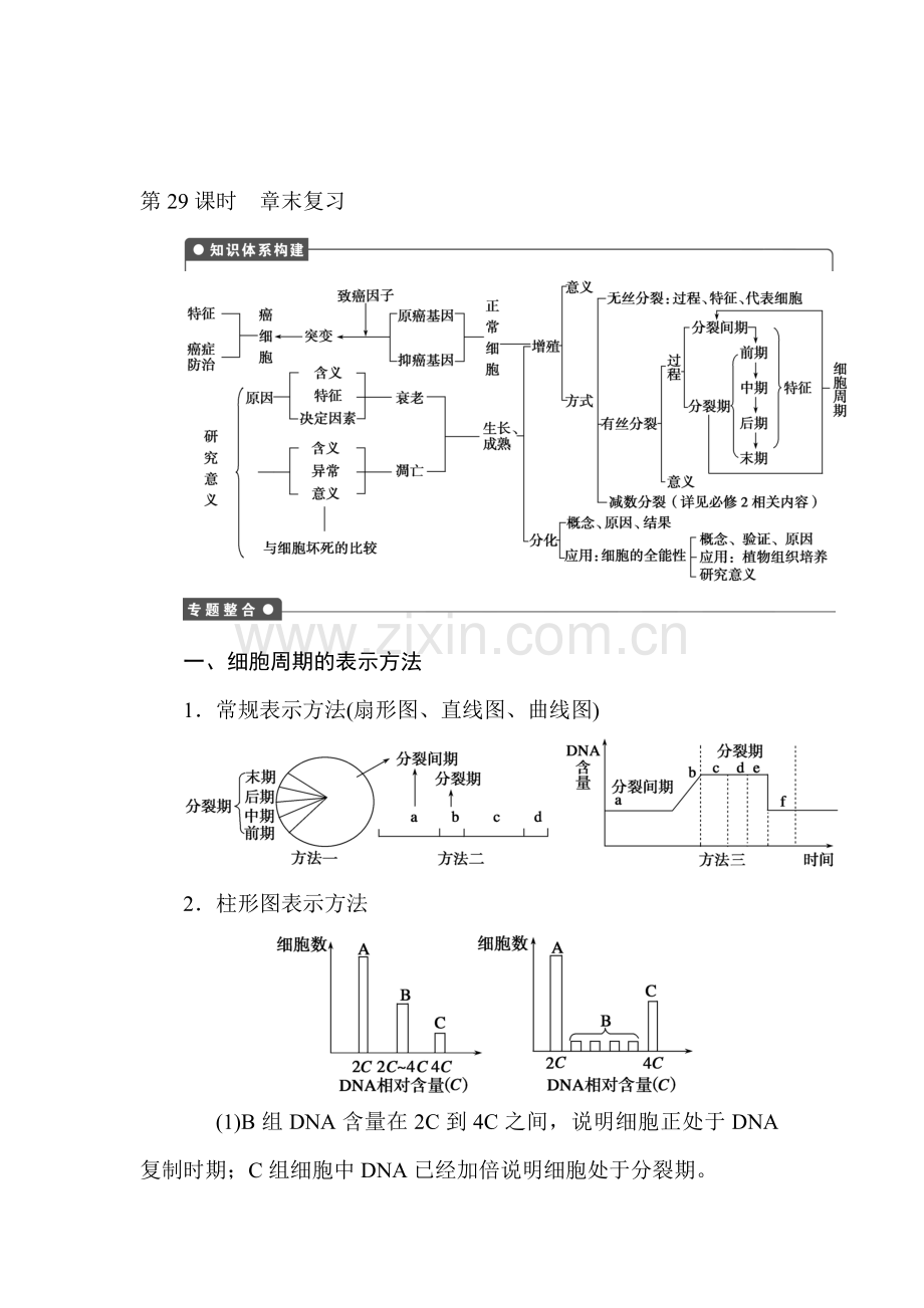 细胞增殖、分化、衰老和凋亡章末检测2.doc_第1页