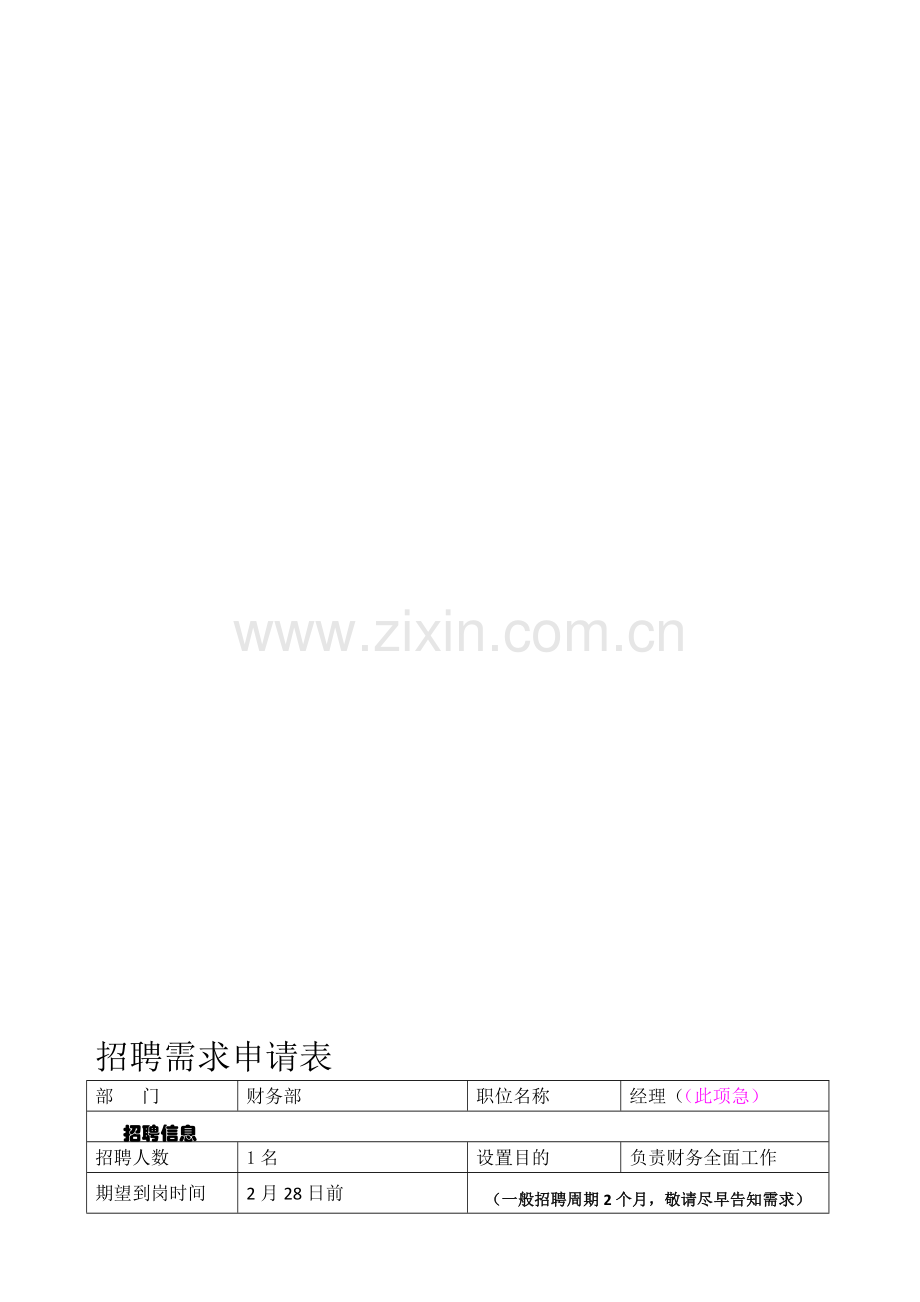 人员需求申请表(范本).doc_第1页