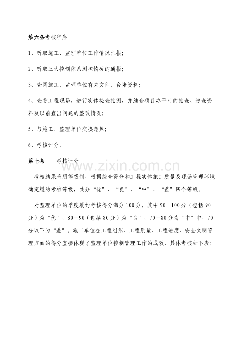 监理合同履约考核细则.docx_第2页