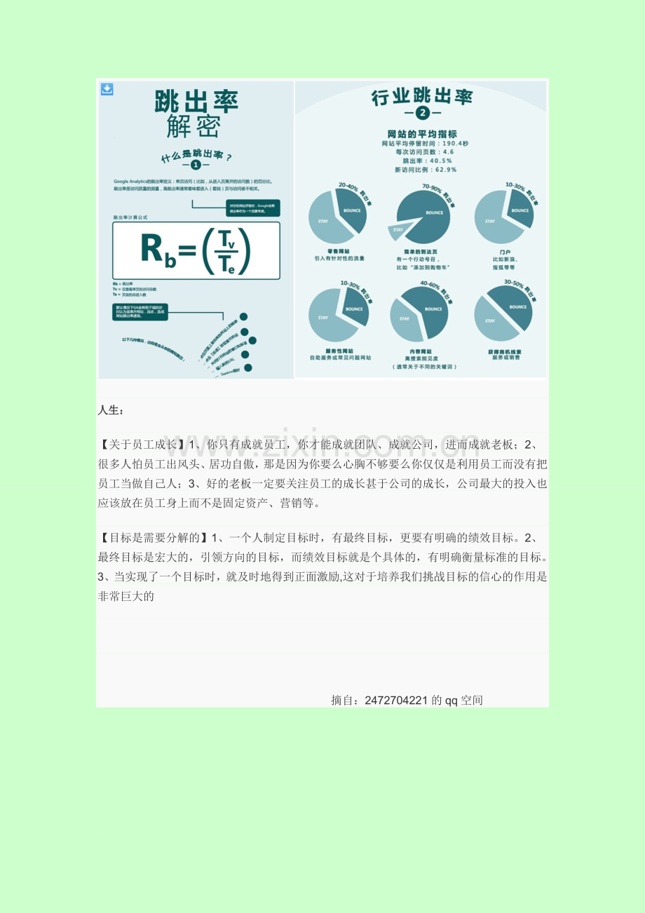 网络营销知识分享.doc_第2页