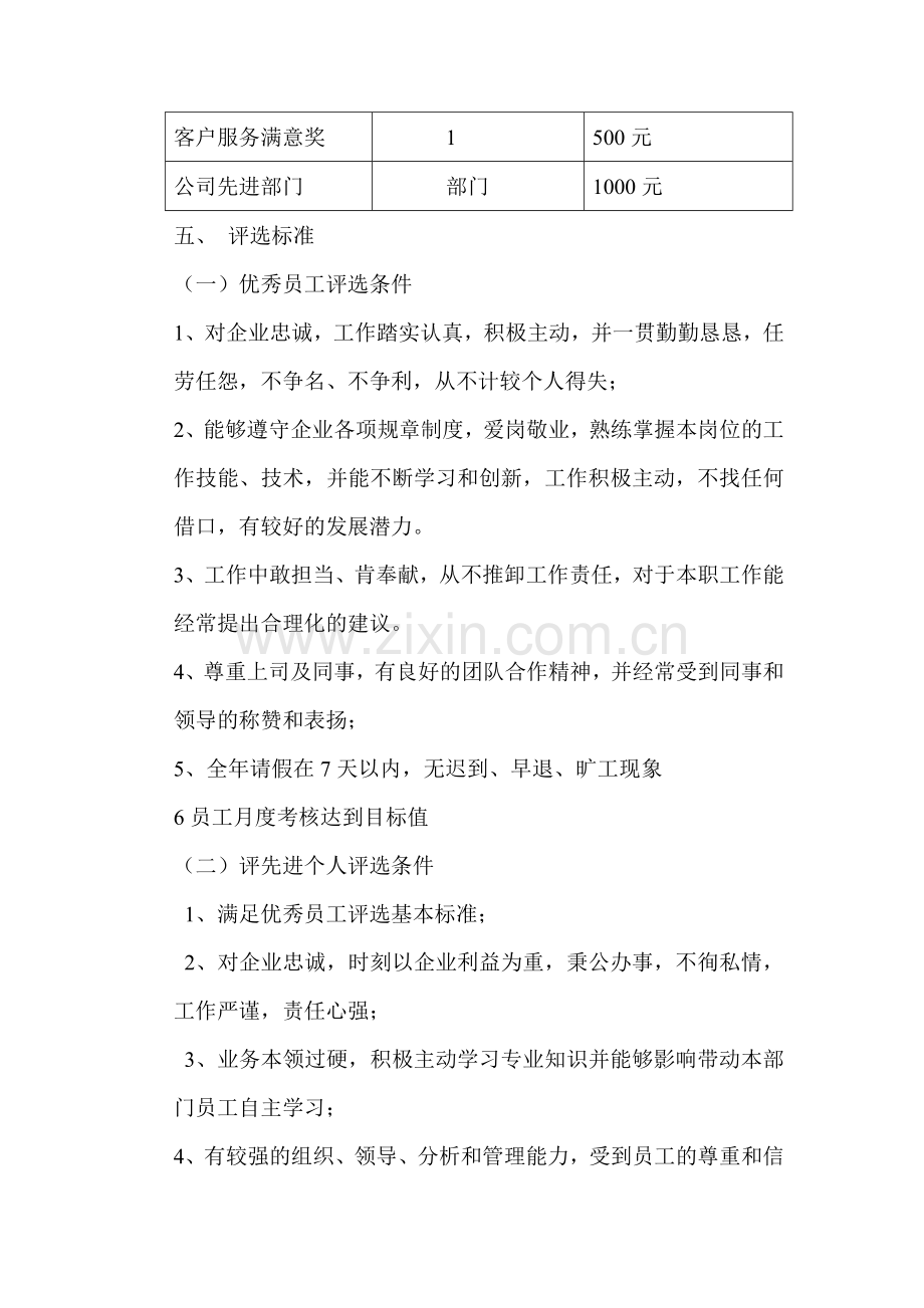 2015年度评先评优活动方案.doc_第2页