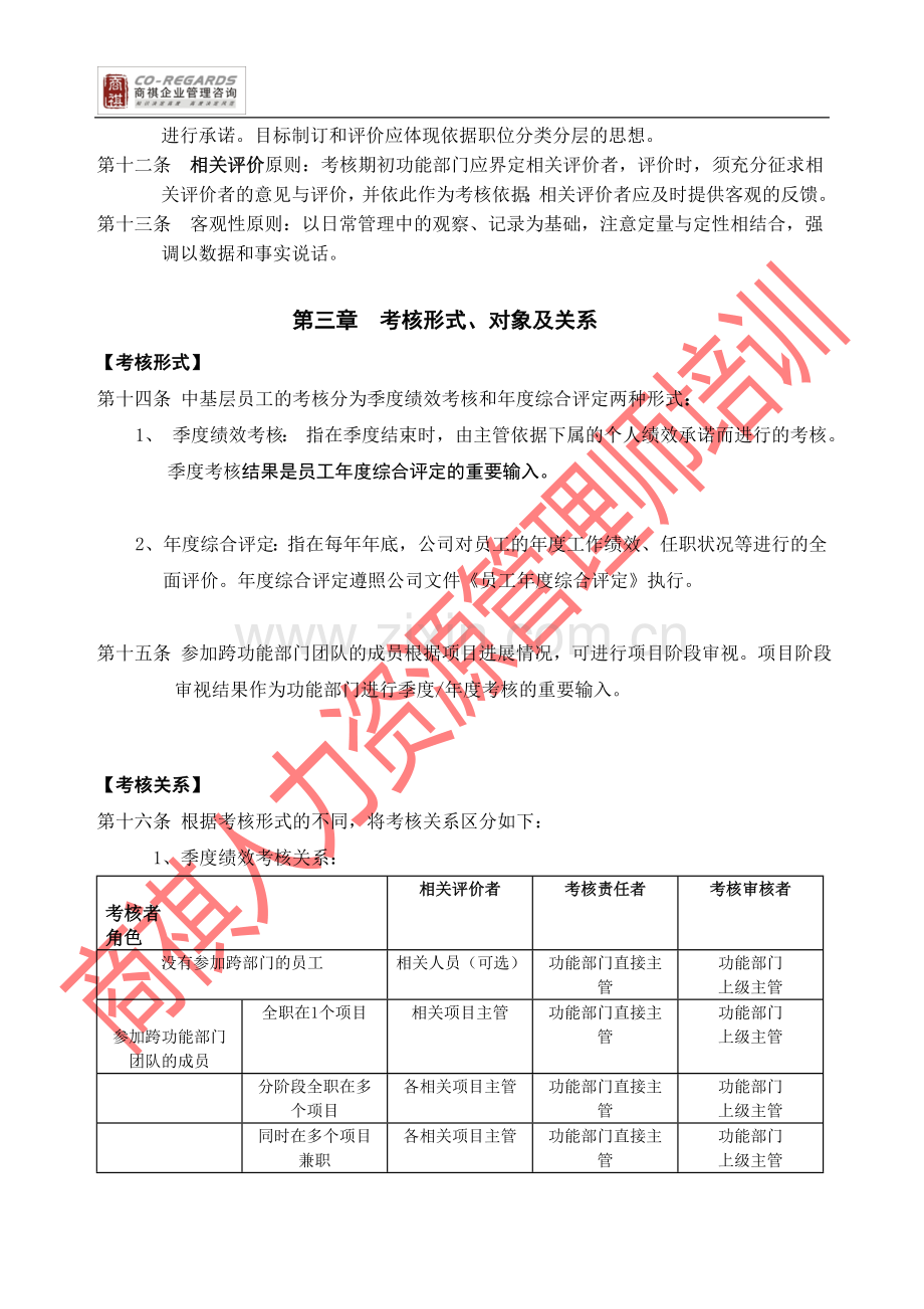 第四章-绩效管理-实战技能.doc_第2页