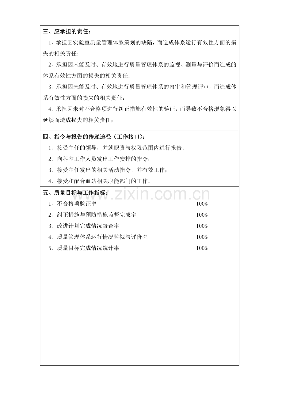 检验科科长岗位说明书.doc_第2页