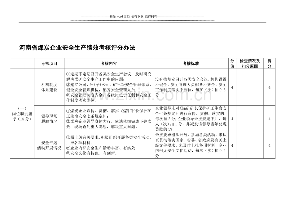 河南省煤炭企业安全生产绩效考核评分办法6.15..doc_第1页