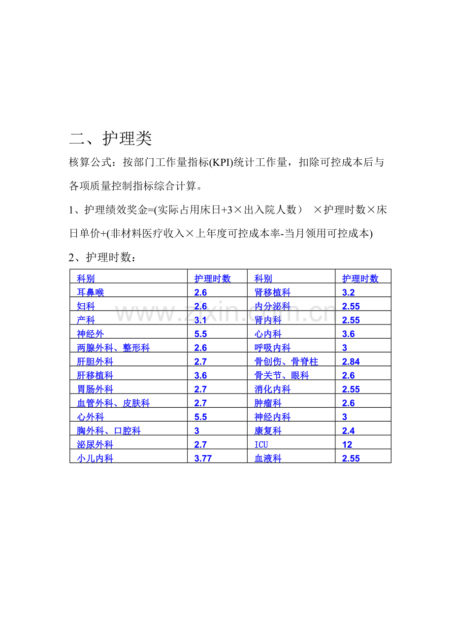 医院绩效考核方法..doc_第2页