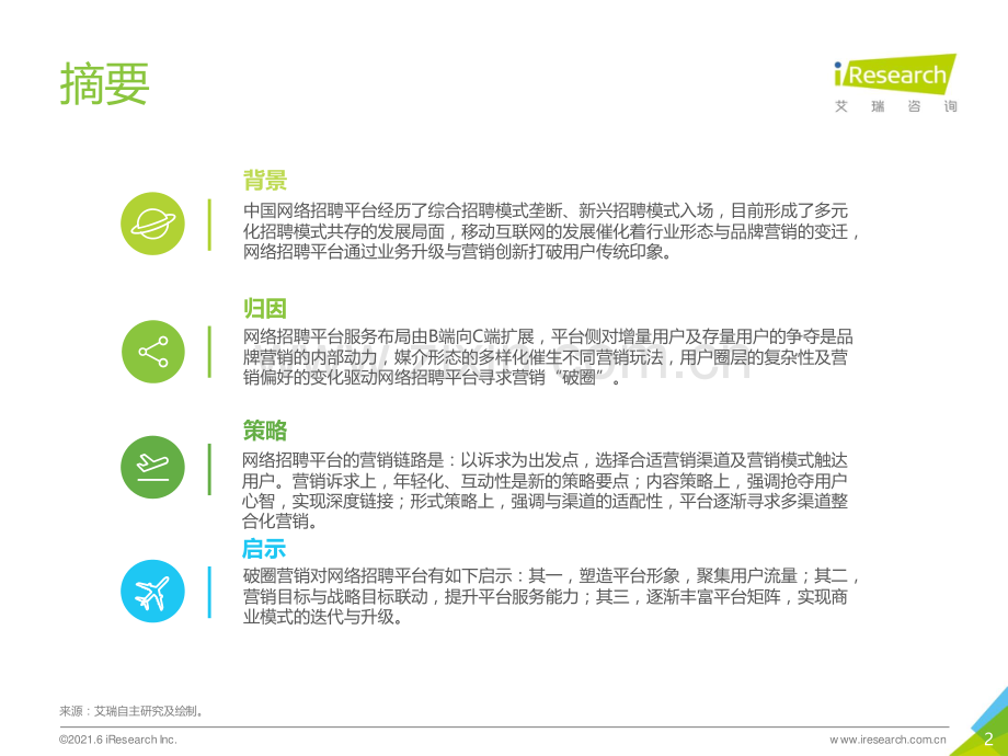 2021年中国网络招聘平台品牌“破圈”营销洞察白皮书.pdf_第2页