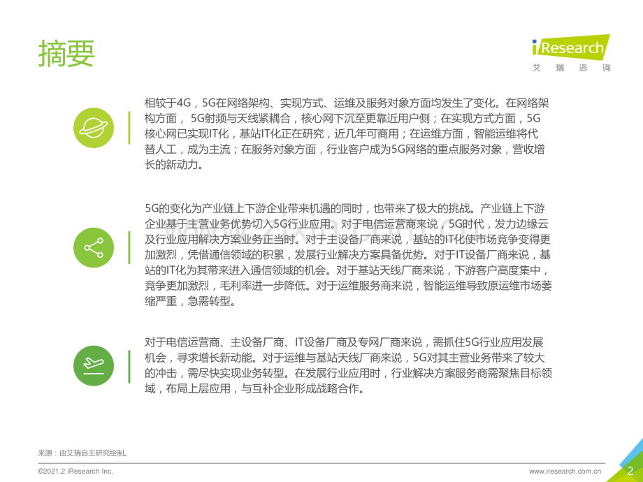 5G时代通信企业的变革.pdf_第2页