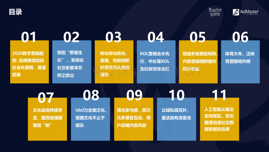 2020中国社交及内容营销趋势观察.pdf_第2页