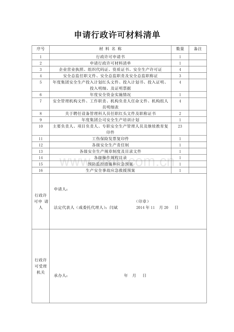 安全生产许可证行政申请书.doc_第2页