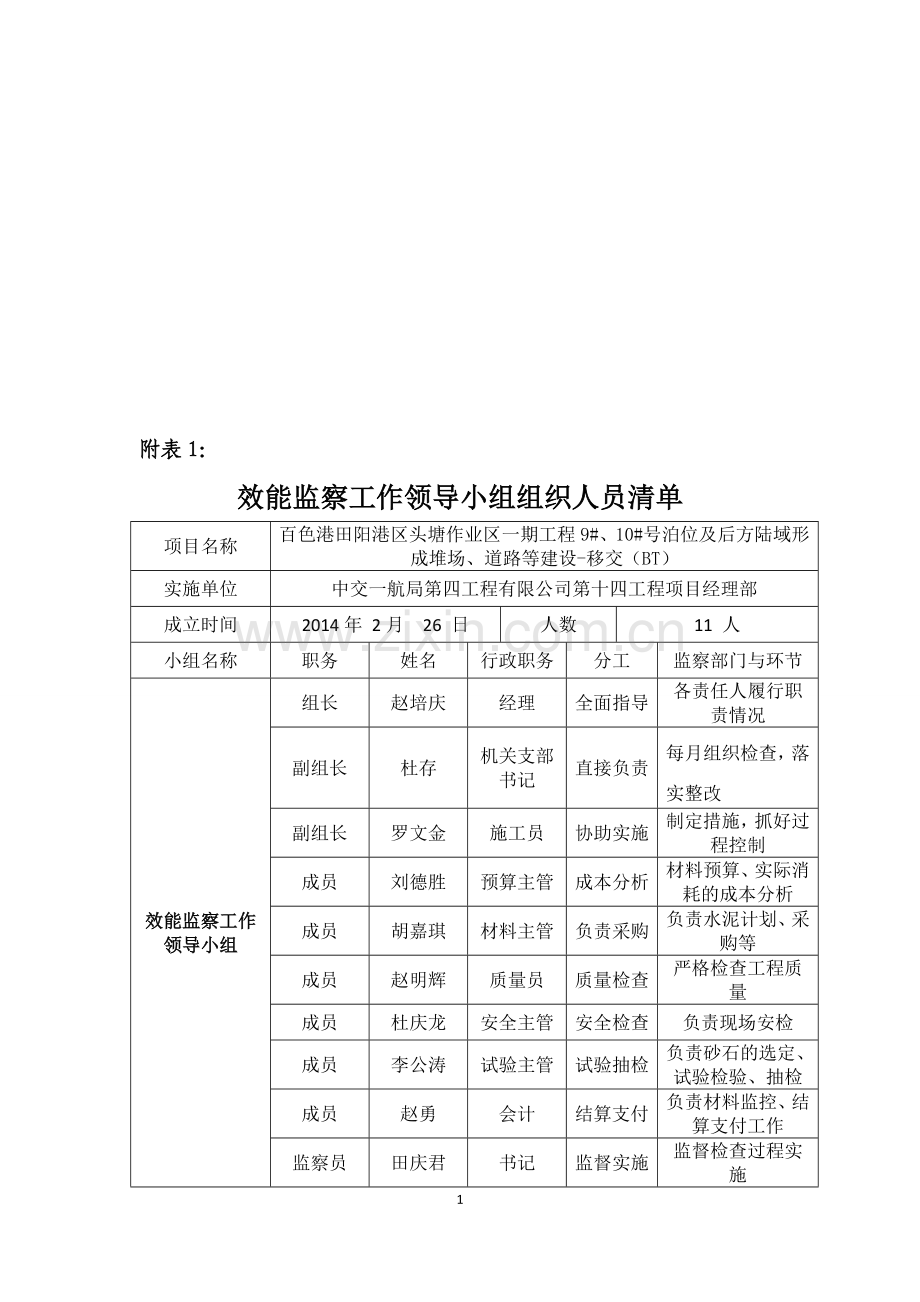 十四-中国交建效能监.doc_第1页