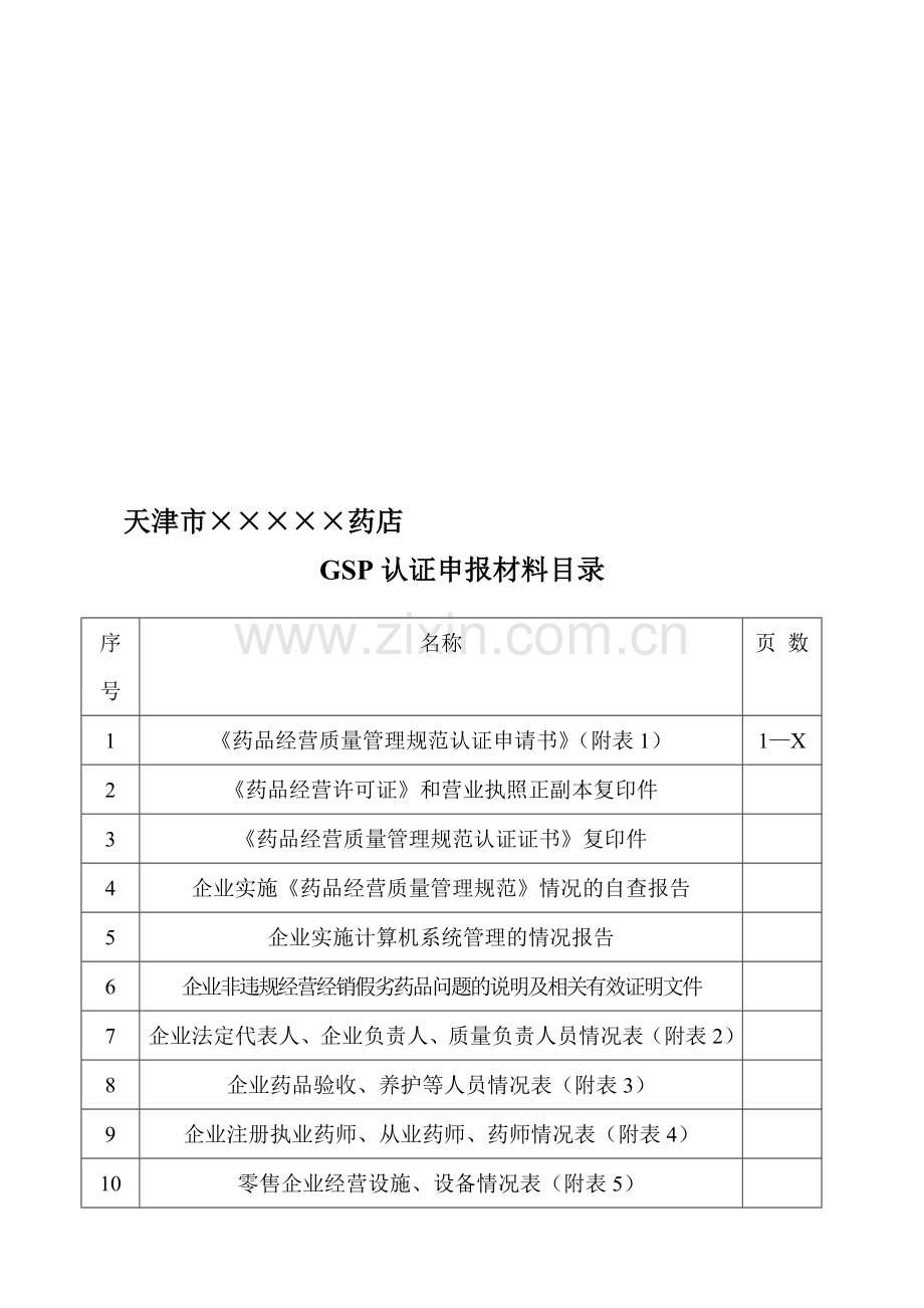 GSP认证申请材料样本(仅供参考).doc_第1页