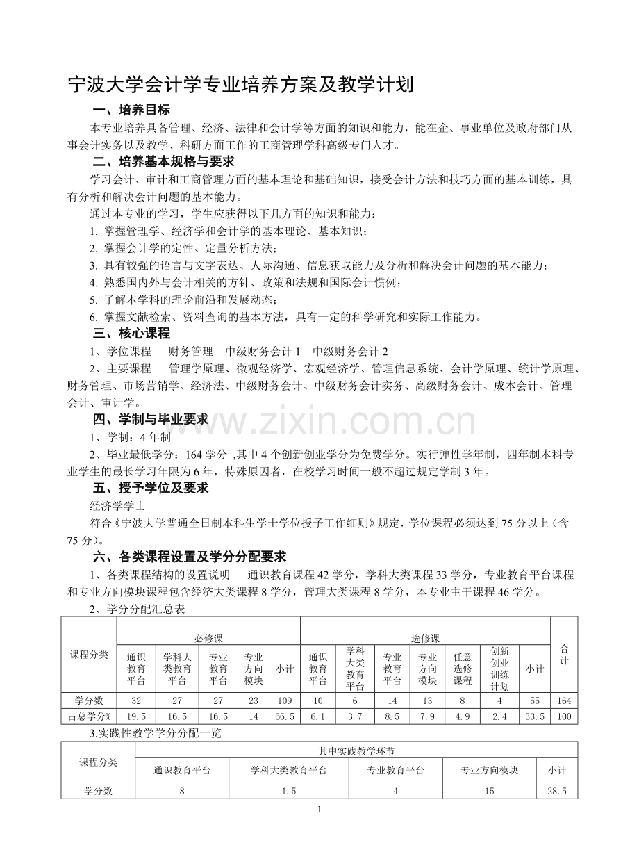宁波大学会计学专业培养方案及教学计划.doc_第1页