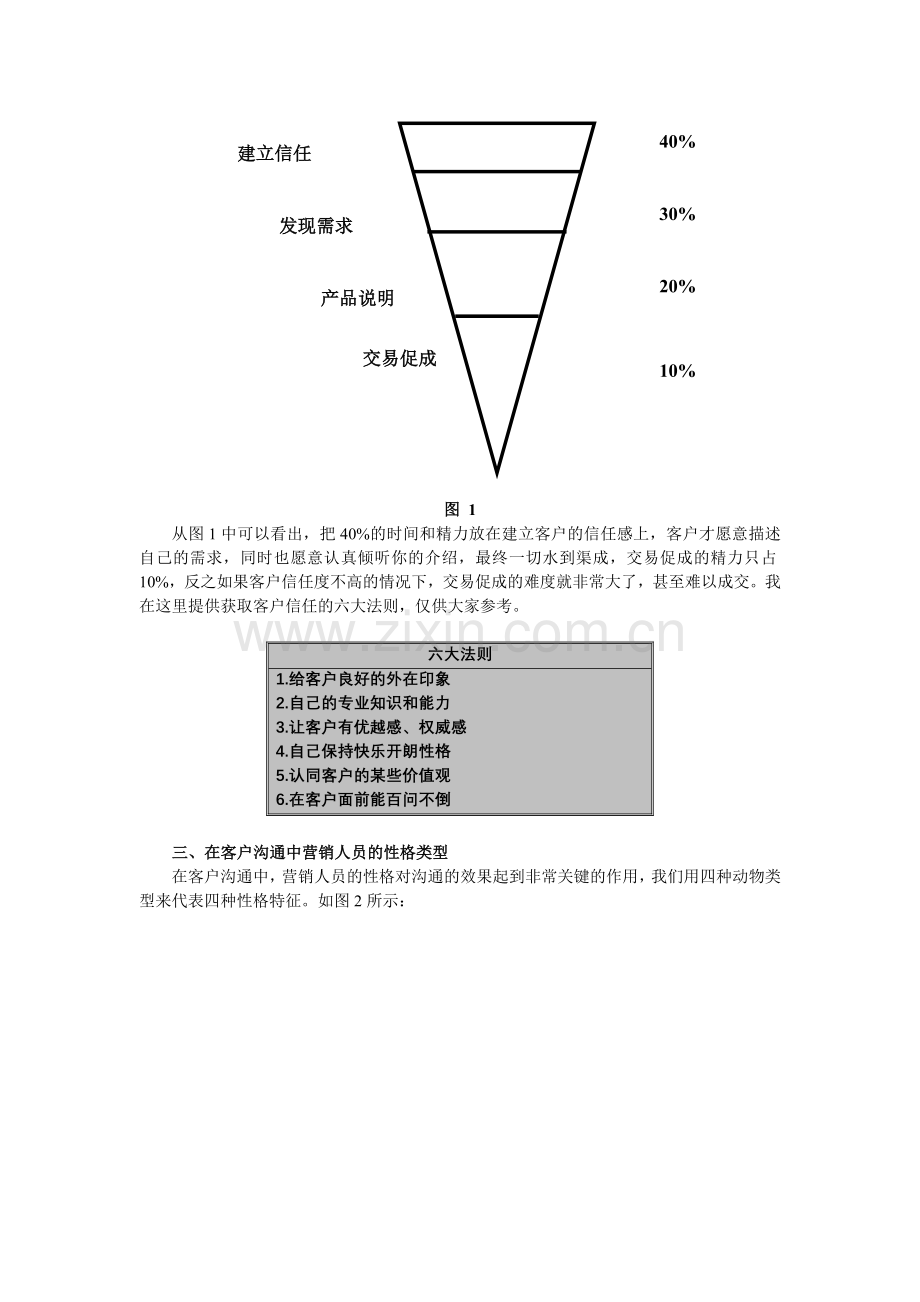 大客户营销之有效的客户沟通技巧.doc_第2页