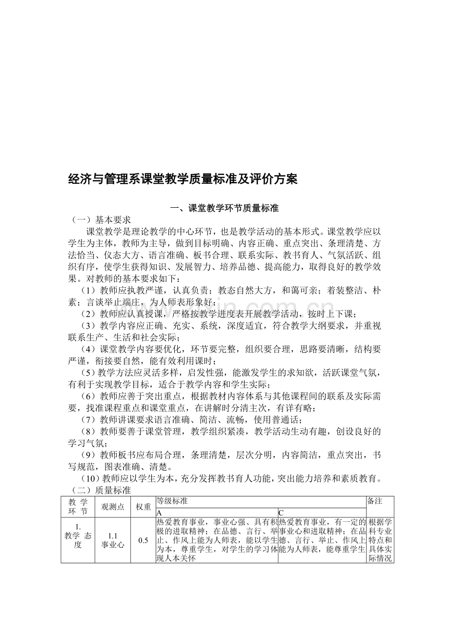经济与管理系课堂教学质量标准及评价方案.doc_第1页
