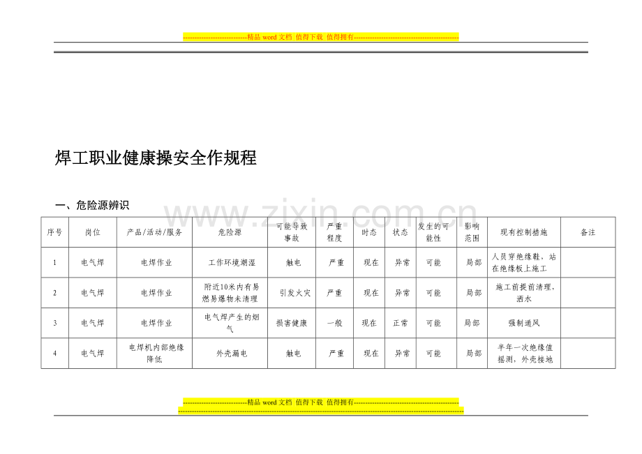 电焊工岗位职业健康安全操作规程--附件8.doc_第1页