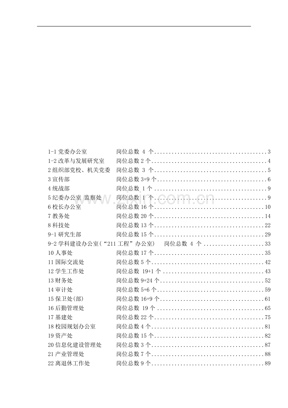 ××国际联合发财大学非教学部门设置与岗位职责说明.doc_第1页