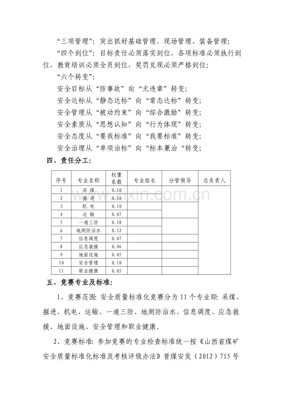 2013年安全质量标准化竞赛考核办法..doc_第2页