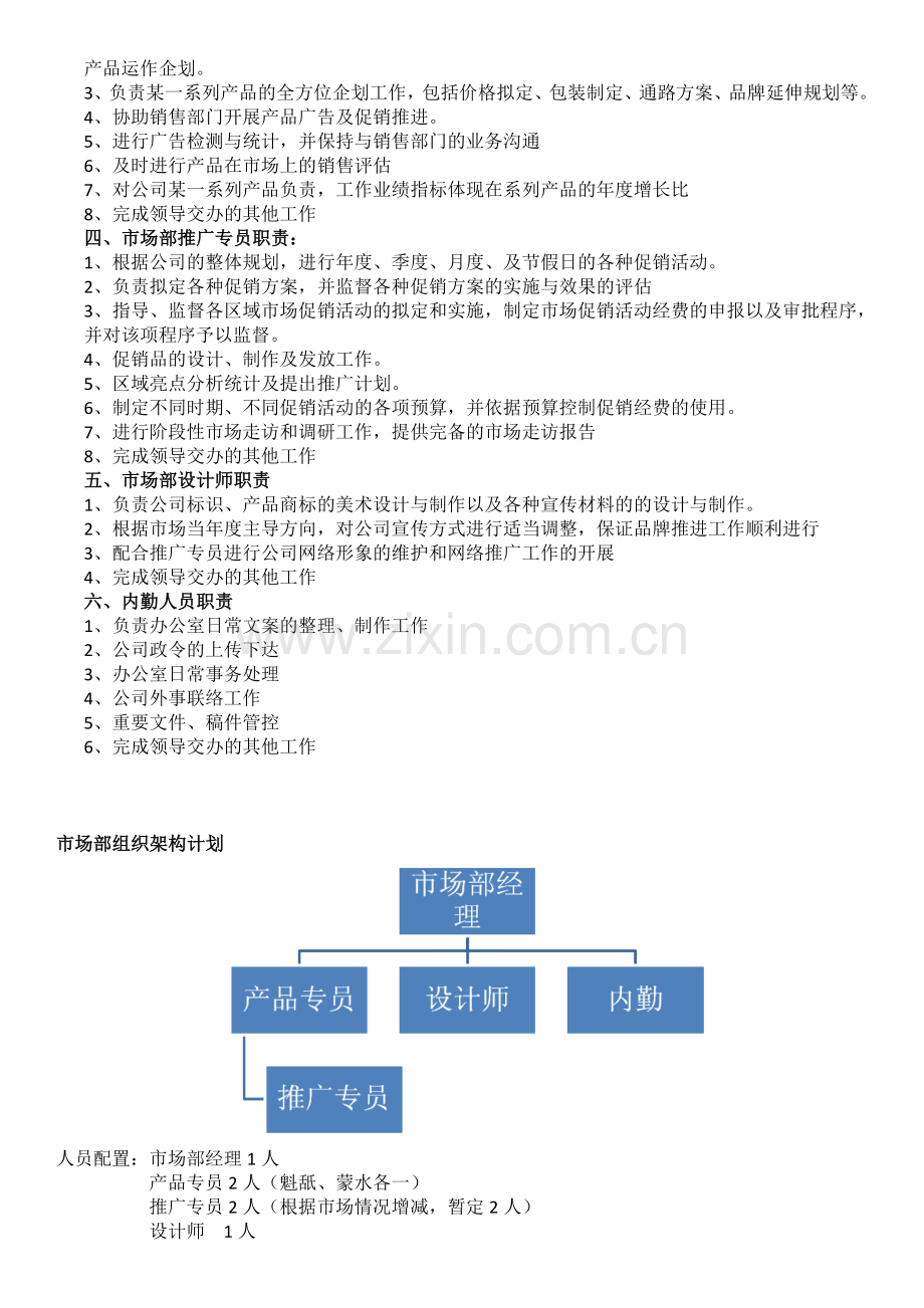 一个市场部职责.doc_第2页