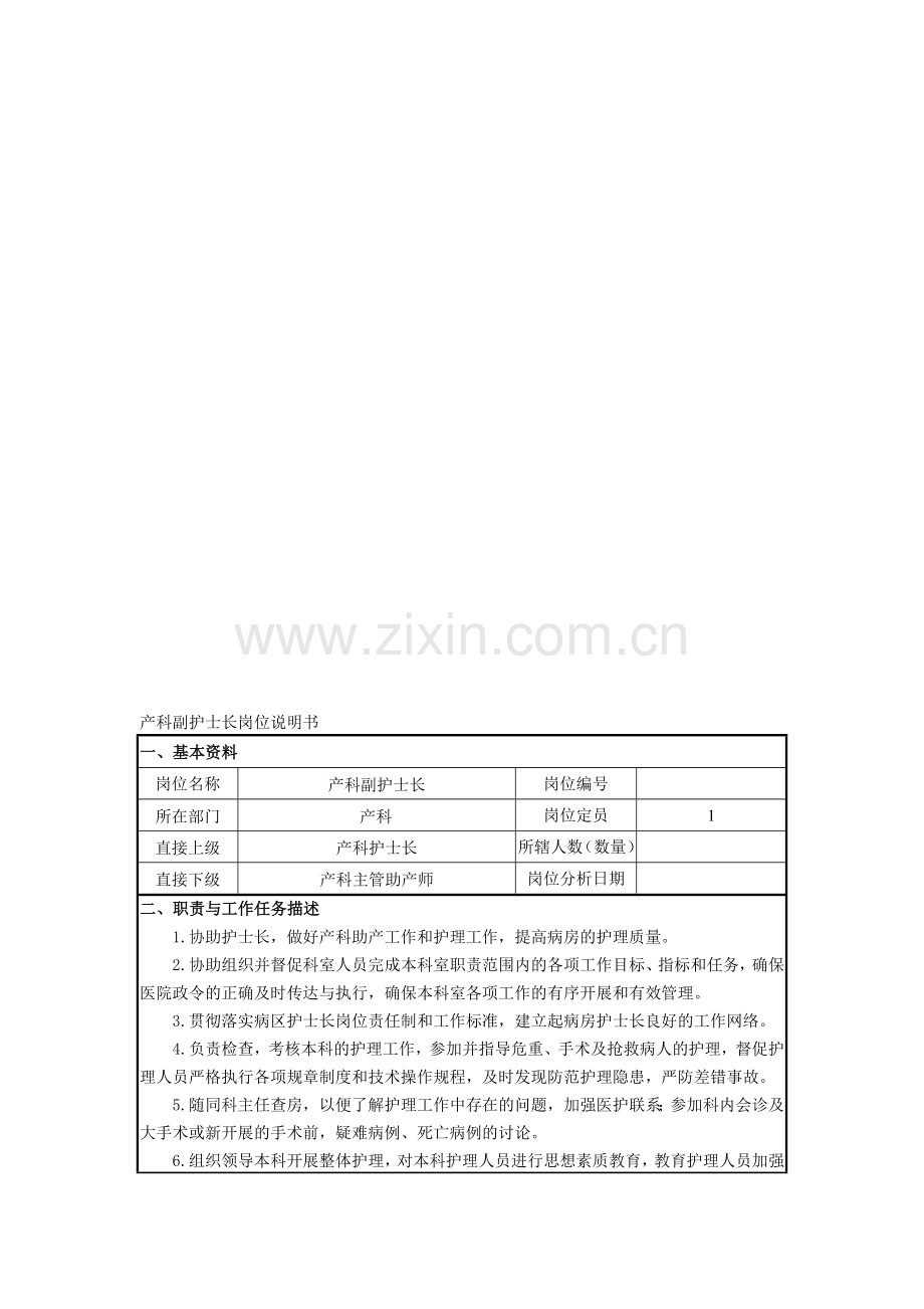 产科副护士长岗位说明书.doc_第1页