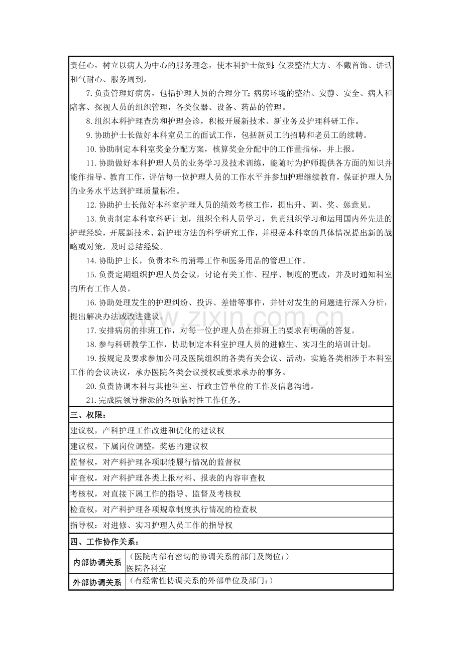 产科副护士长岗位说明书.doc_第2页
