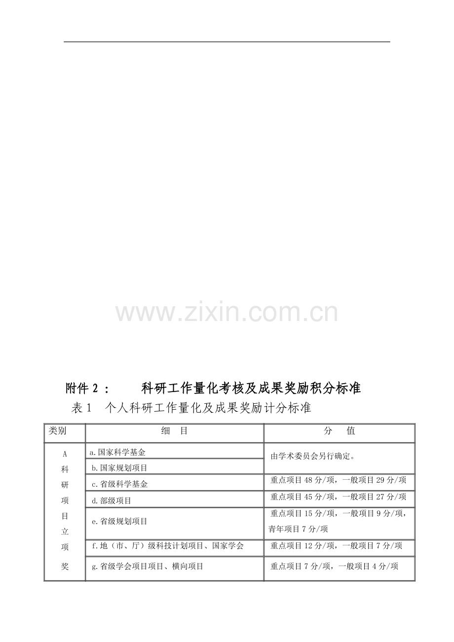 科研工作量化考核及成果奖励积分标准.doc_第1页