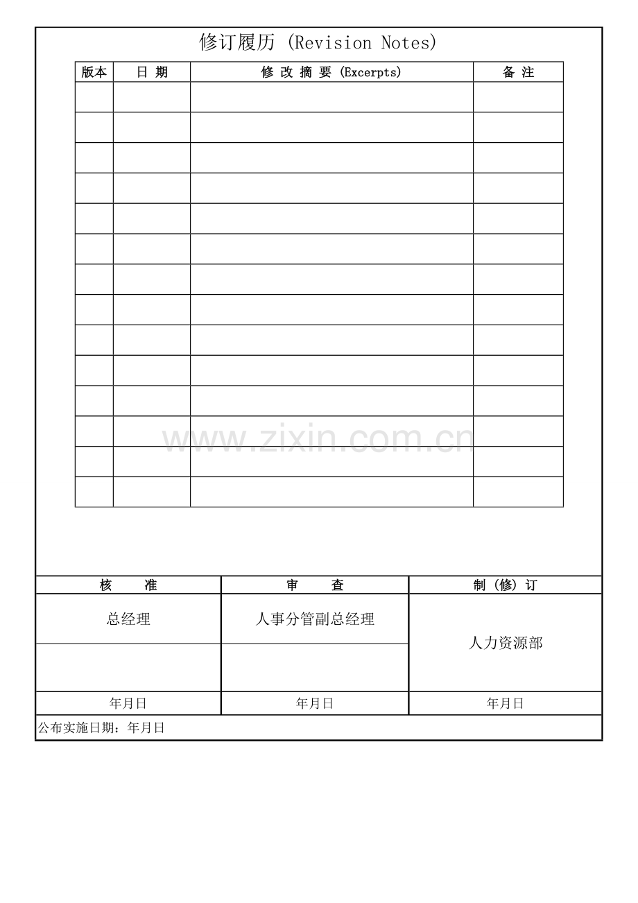 人力资源部人员岗位职责.doc_第1页