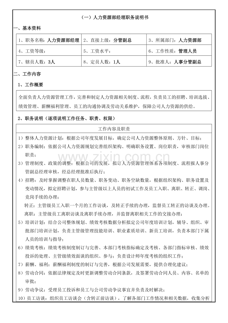 人力资源部人员岗位职责.doc_第2页