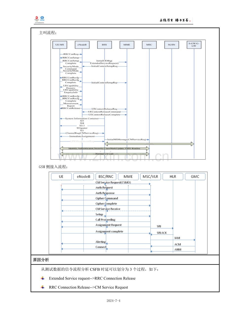 CSFB时延较长优化方案.doc_第2页