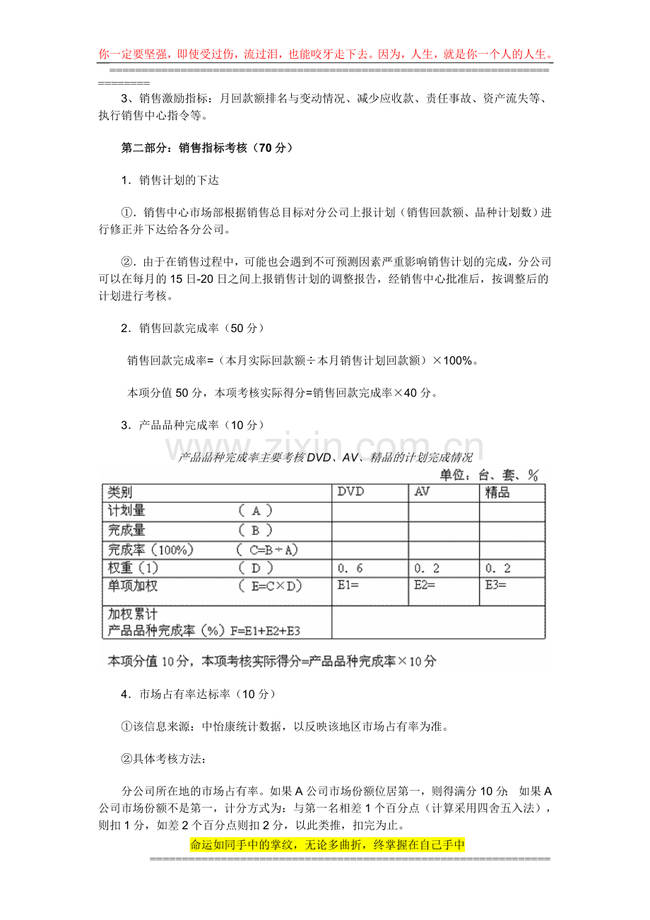 A公司各驻地分公司总经理考核细则..doc_第2页