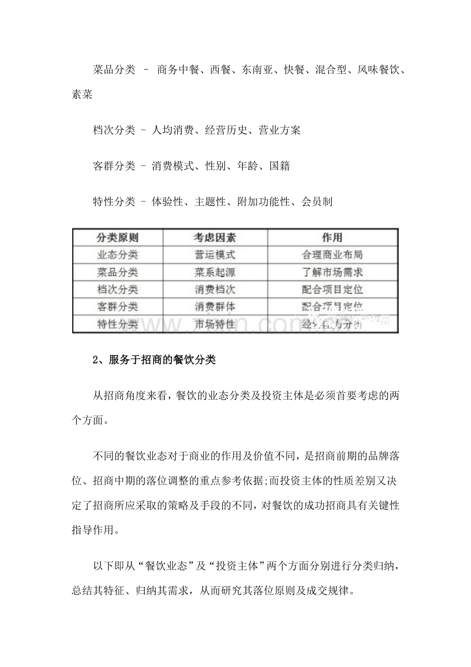 餐饮如何招商.doc_第2页