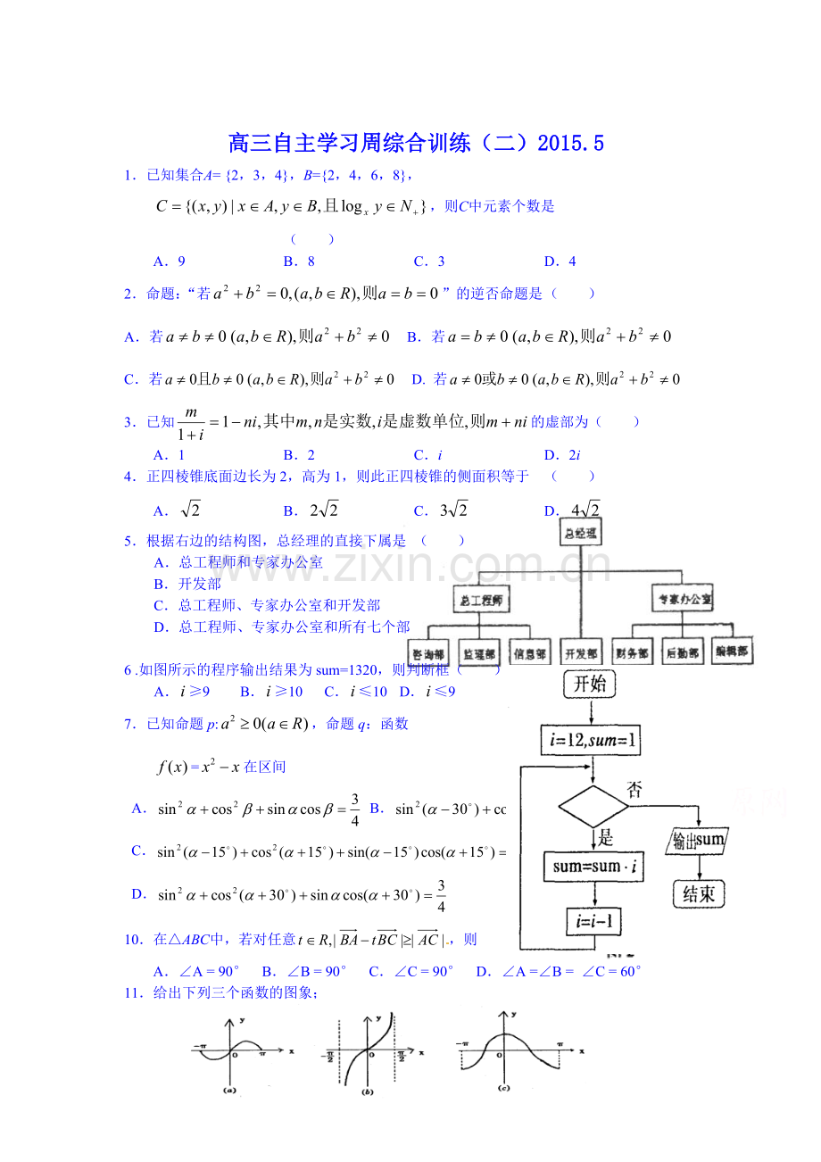 高二数学下册自主学习周综合训练1.doc_第1页