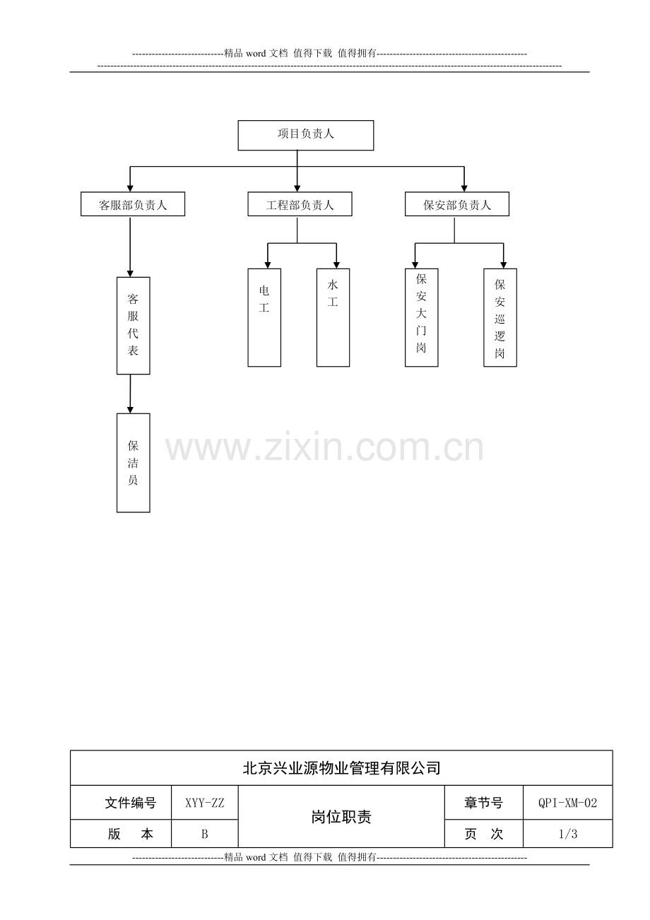 圆梦居工作手册.doc_第2页