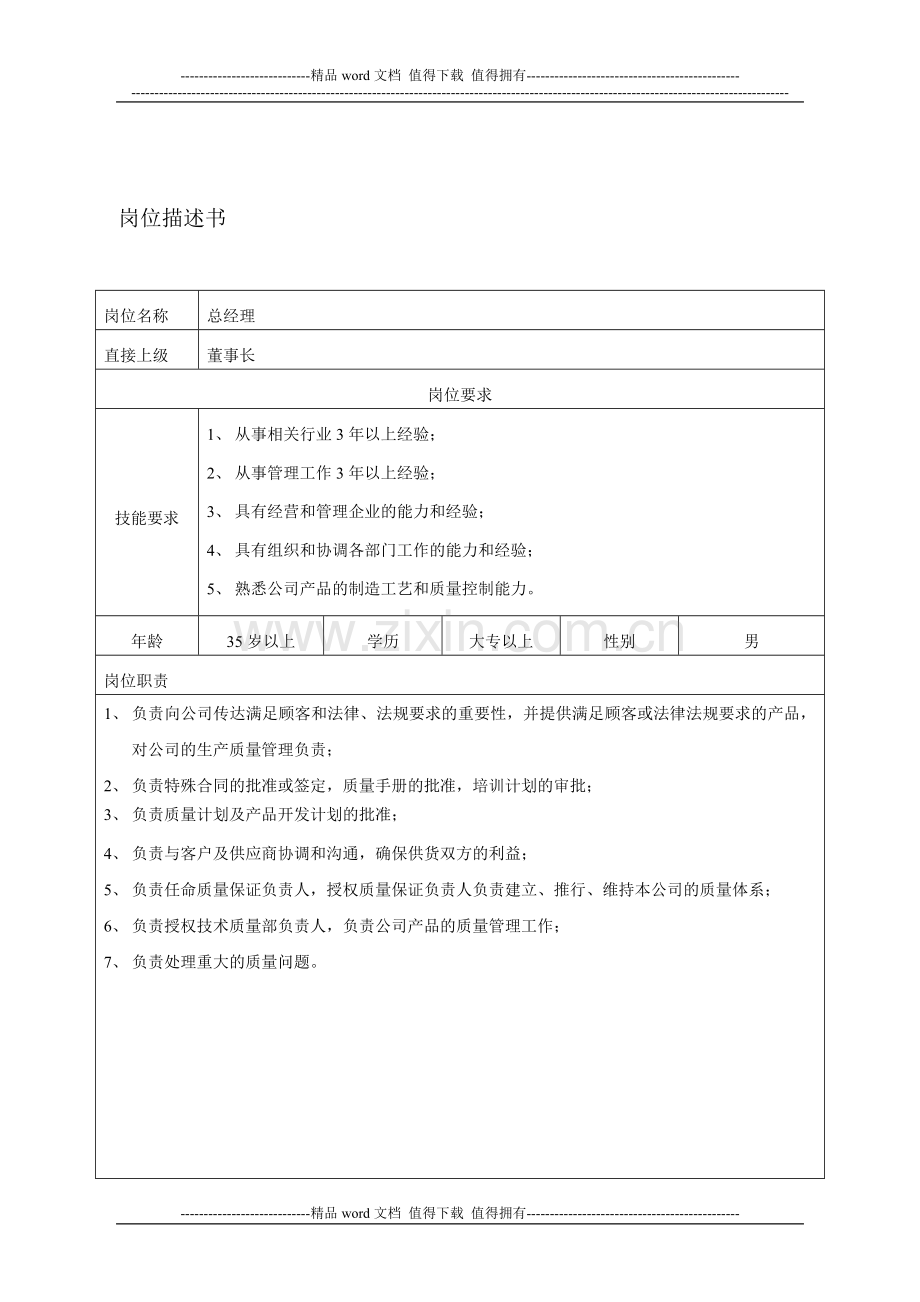02岗位描述书.doc_第1页