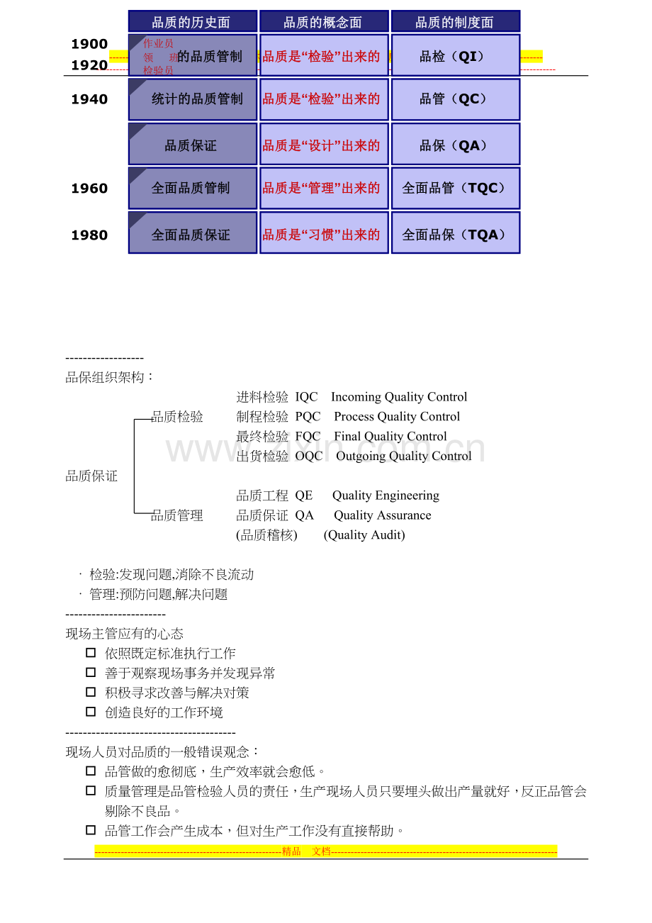 如何培养自主管理.doc_第2页
