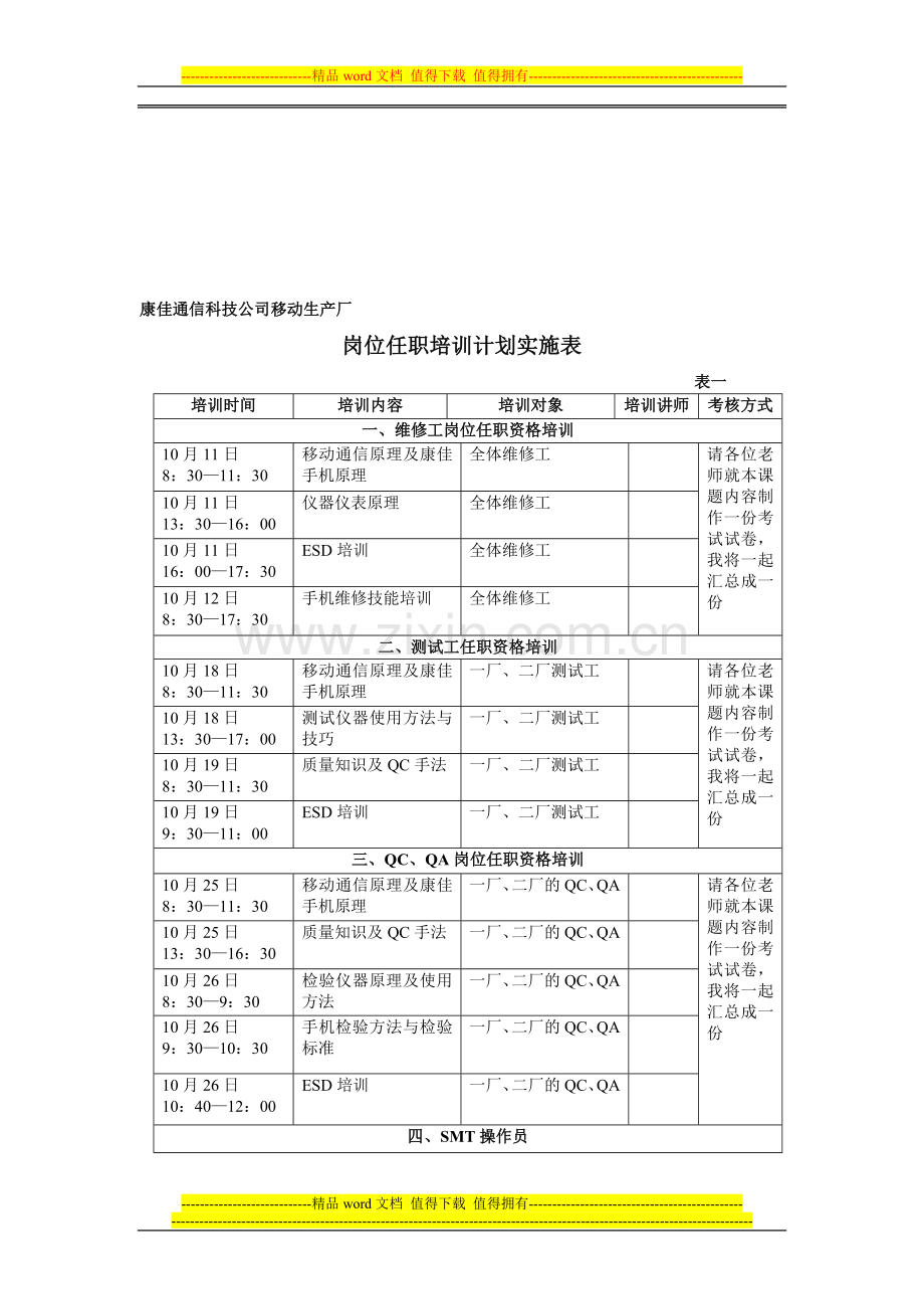 某通信岗位任职培训计划实施表.doc_第1页