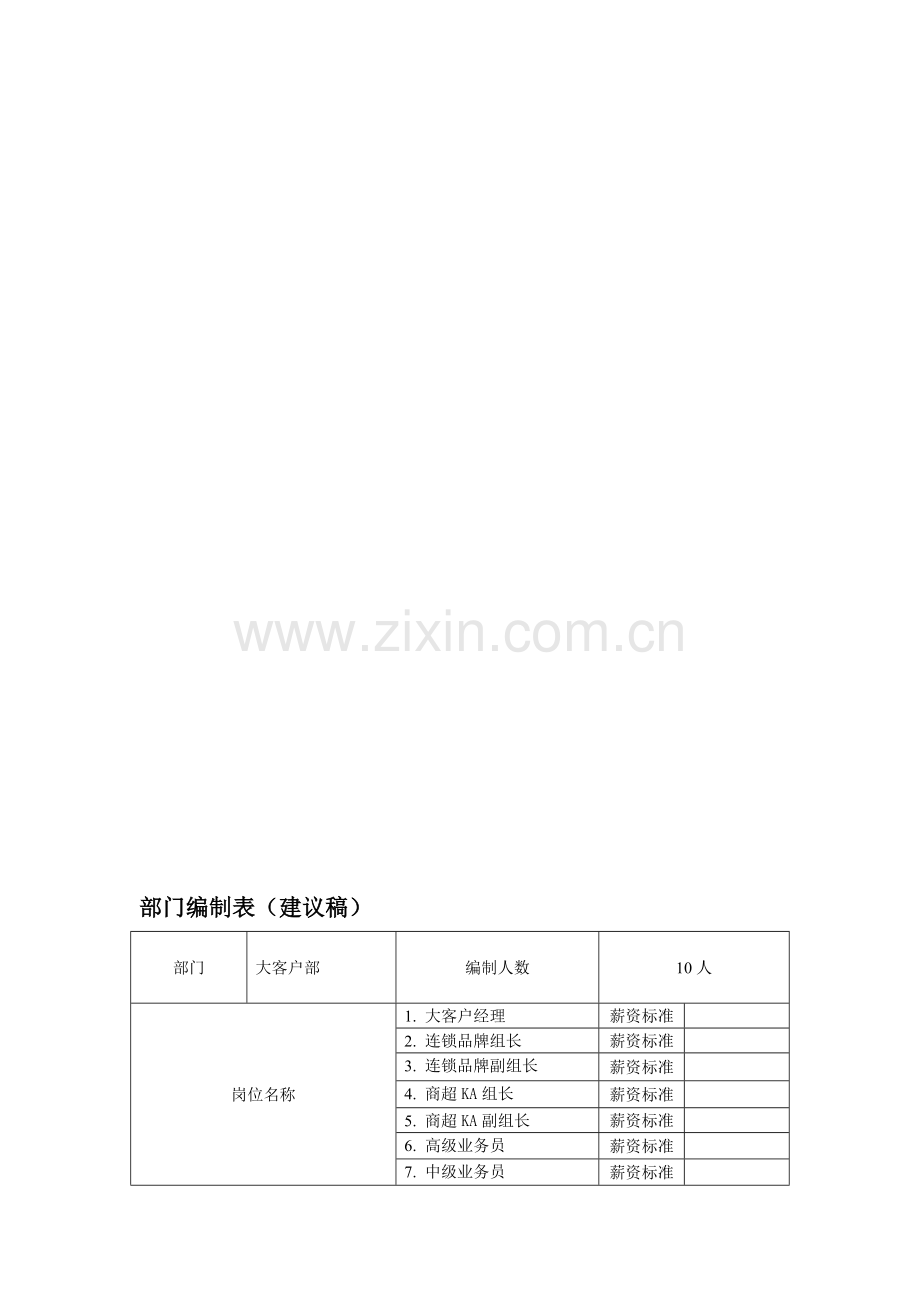 大客户部门编制岗位说明书.doc_第1页