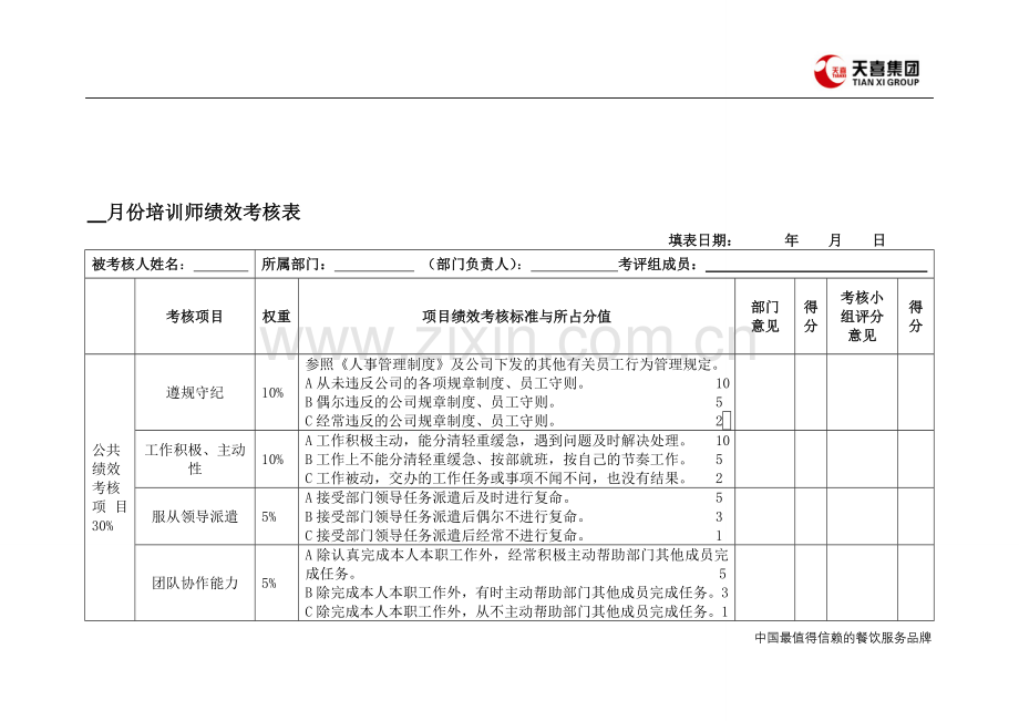 培训师绩效考核表..doc_第1页