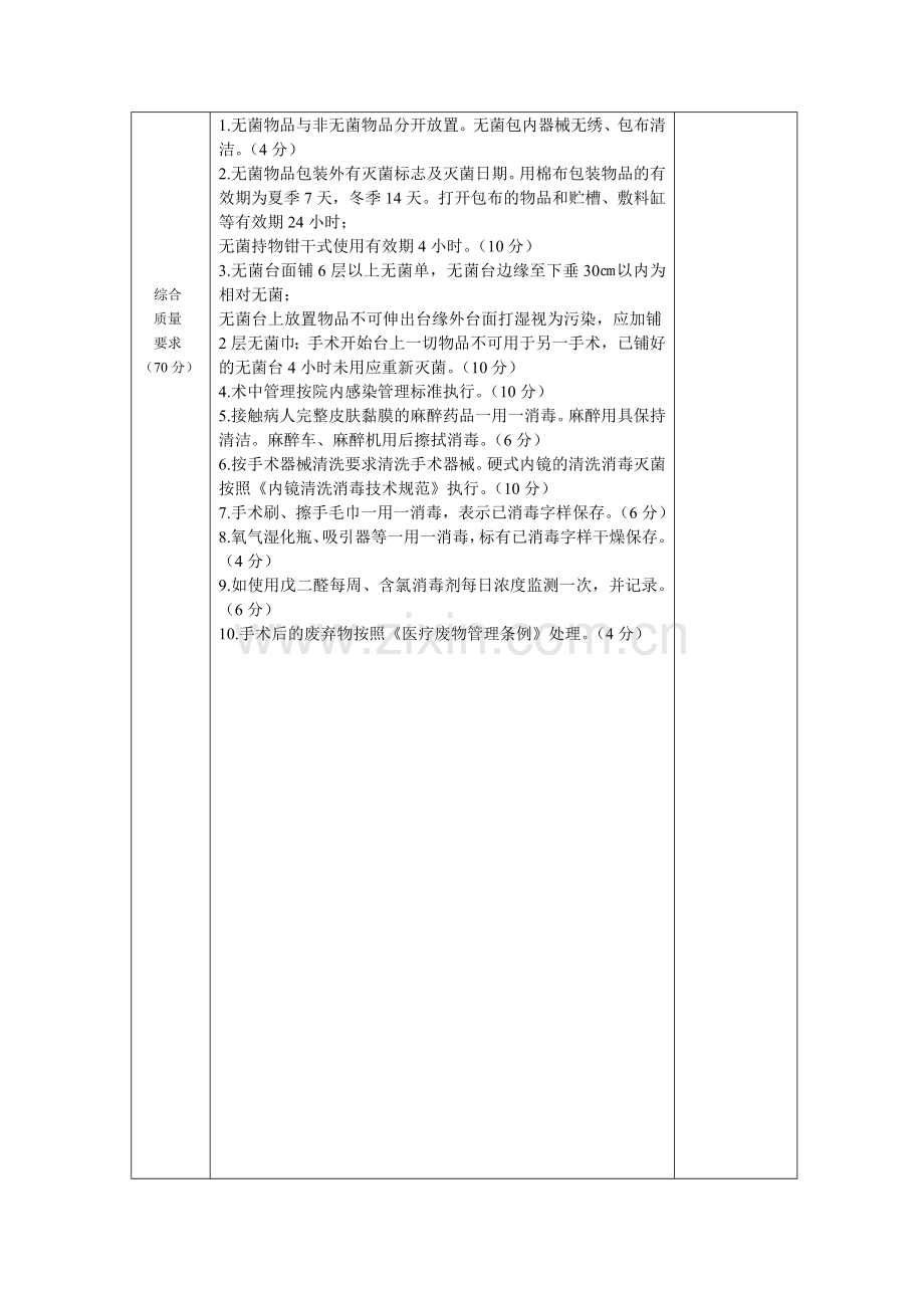 手术室医院感染管理考核标准.6doc..doc_第2页