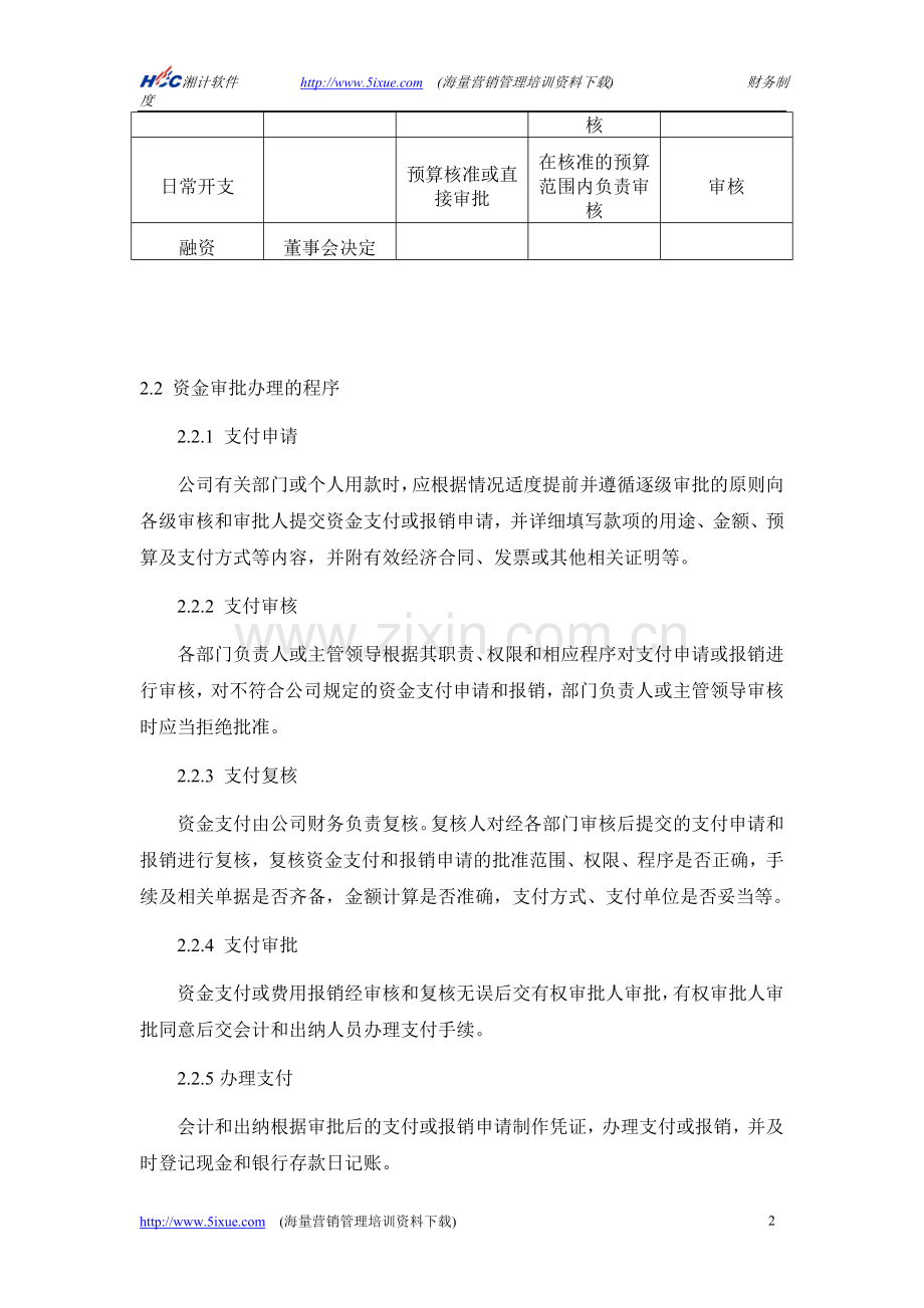 某信息软件股份有限公司财务制度.doc_第2页