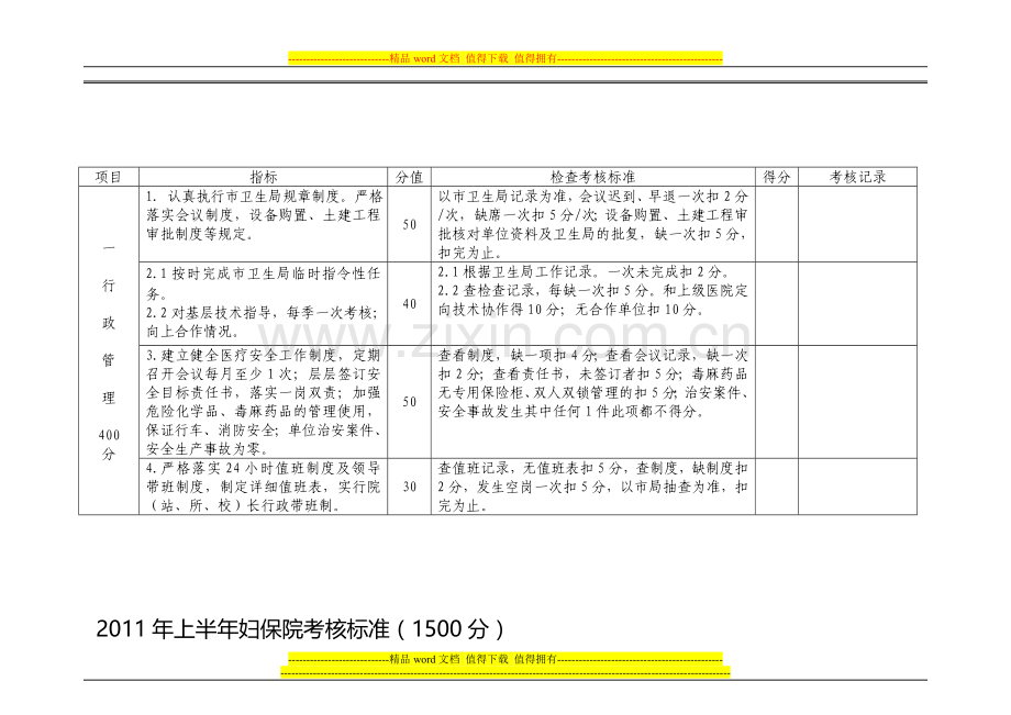 妇保院考核标准..doc_第1页