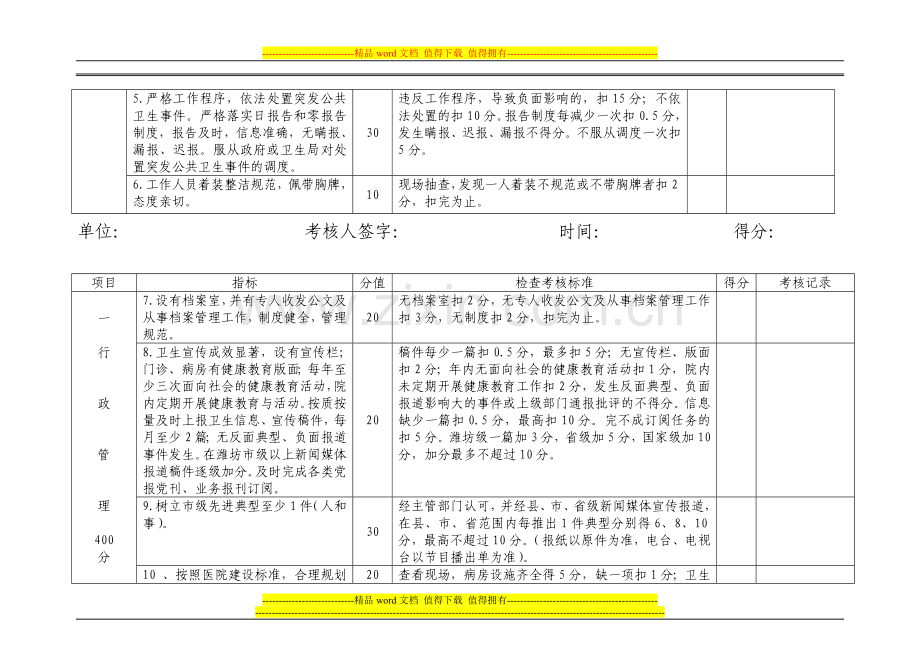 妇保院考核标准..doc_第2页